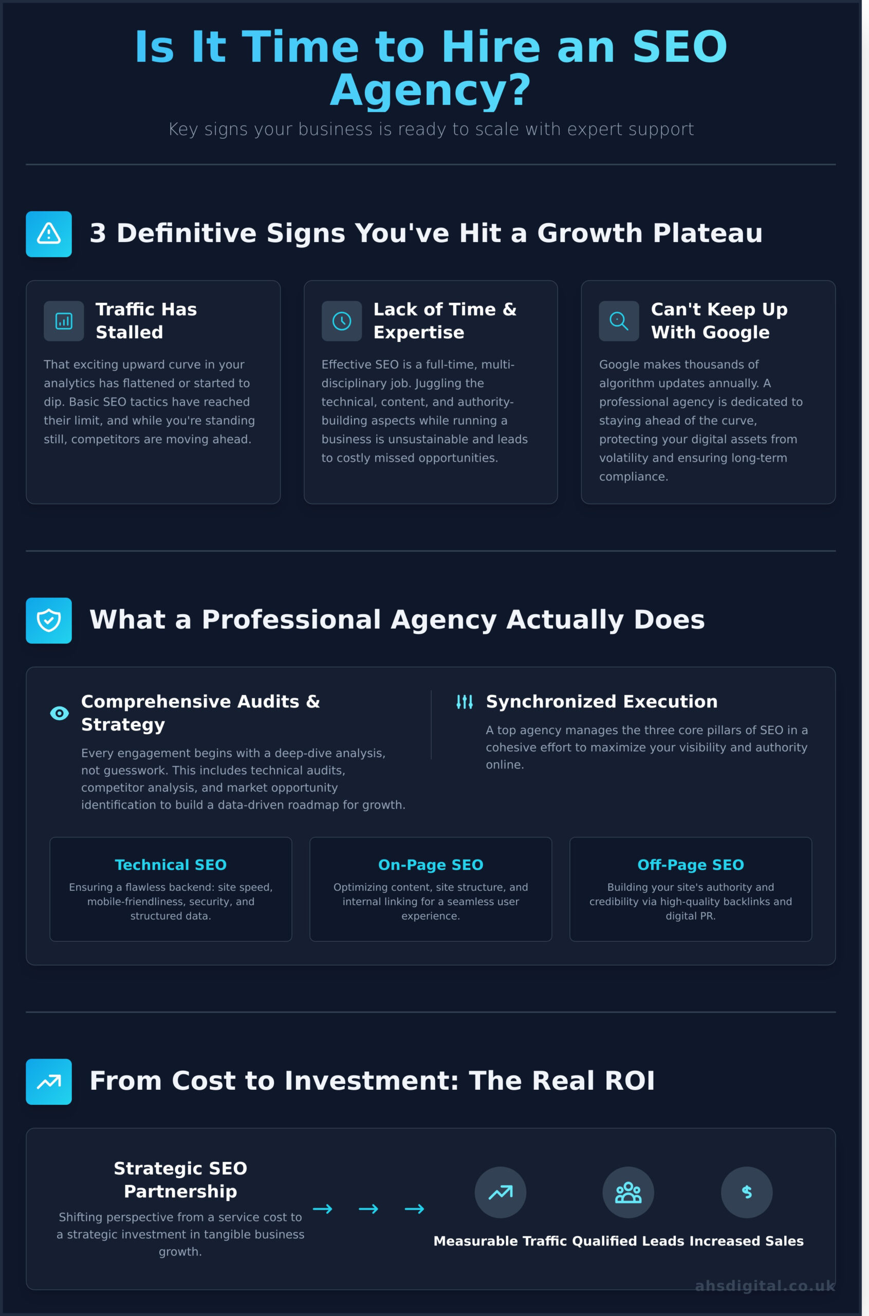 Why Your Business Needs a Top SEO Agency: 7 Signs You’re Ready to Grow